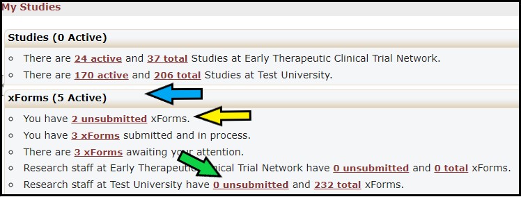 A Screenshot of the xForm section of the user dashboard in IRBManager